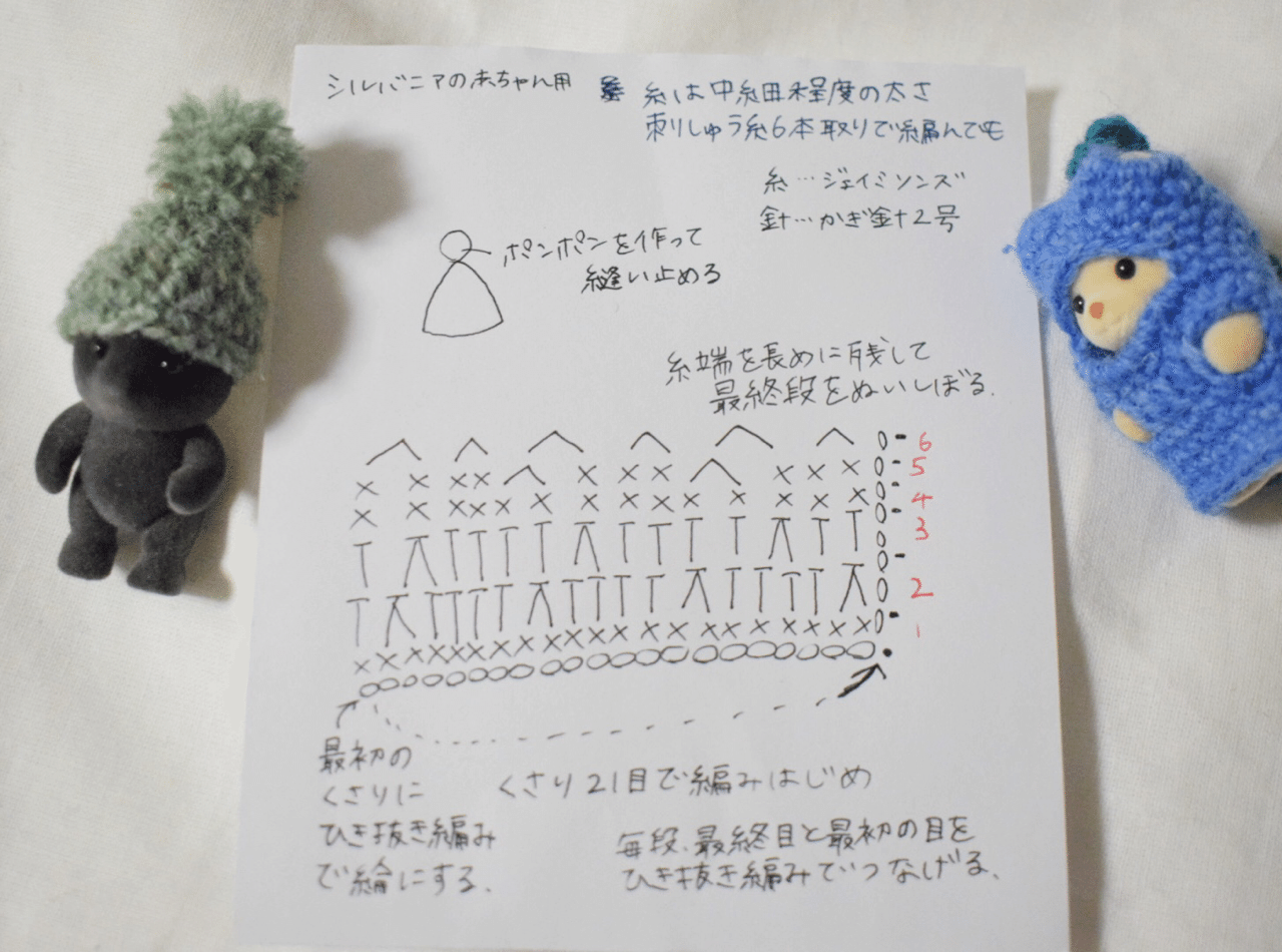 かわいいその2 シルバニアのモグラの赤ちゃんの帽子 編み図付き りすくま Note