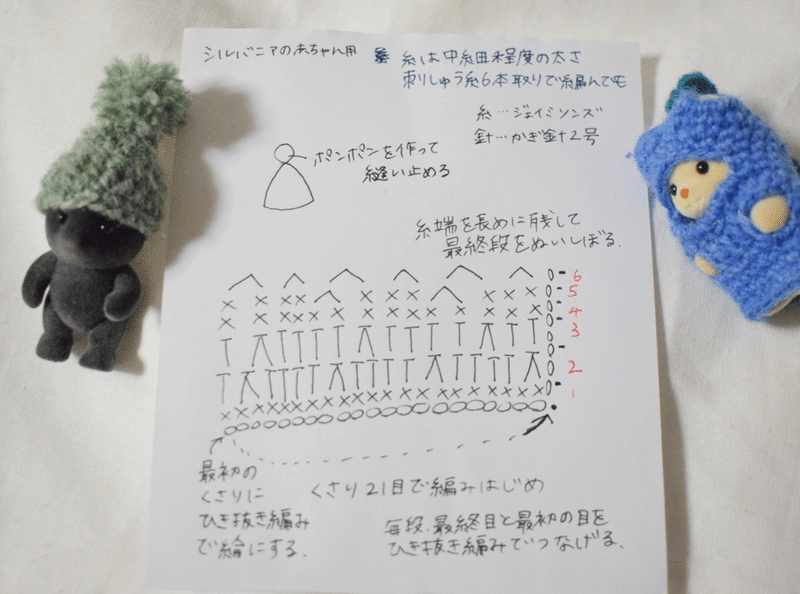 かわいいその2 シルバニアのモグラの赤ちゃんの帽子 編み図付き りすくま Note