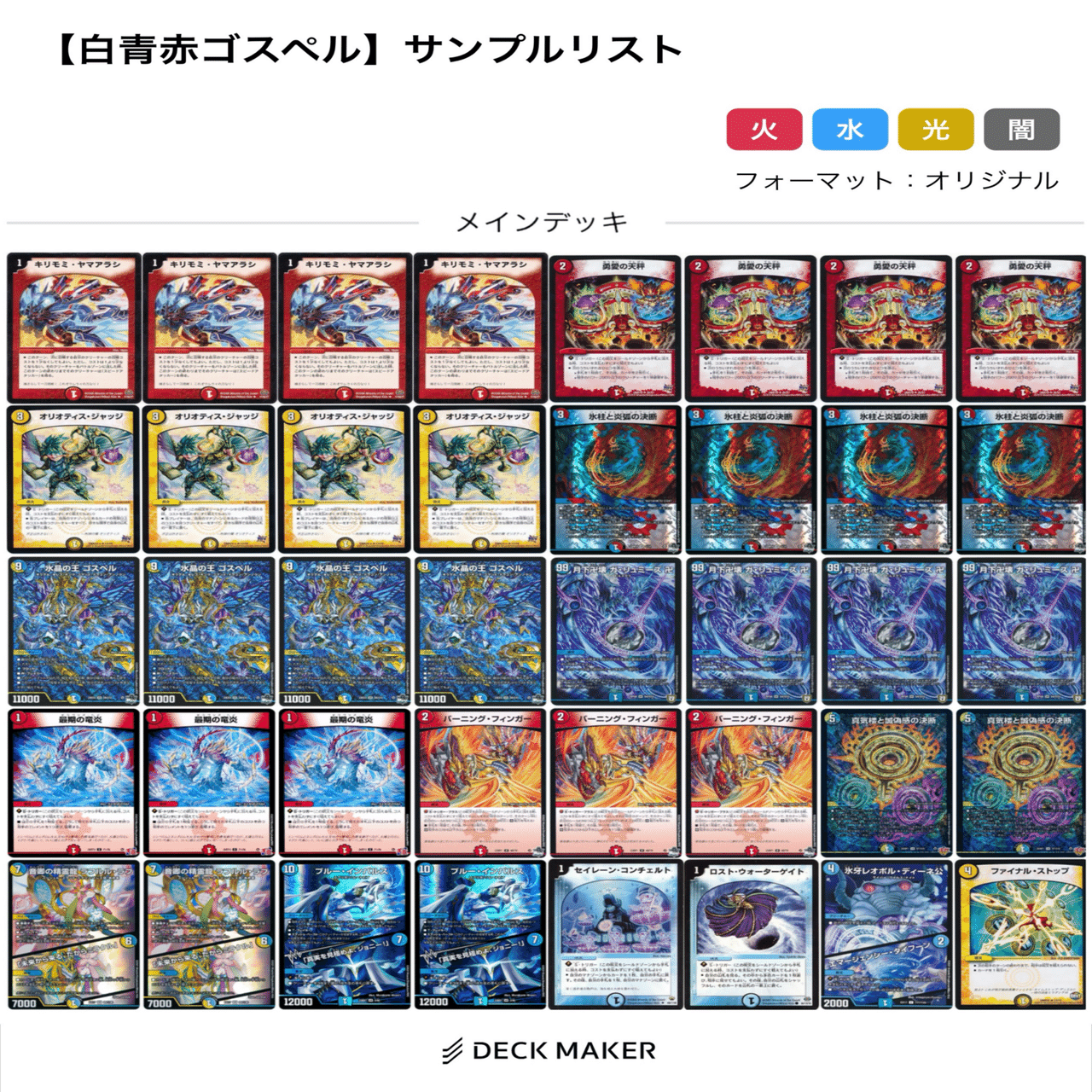 ペテンシー襲来篇(4/14-20)【DMDB調査報告書】｜ロニア