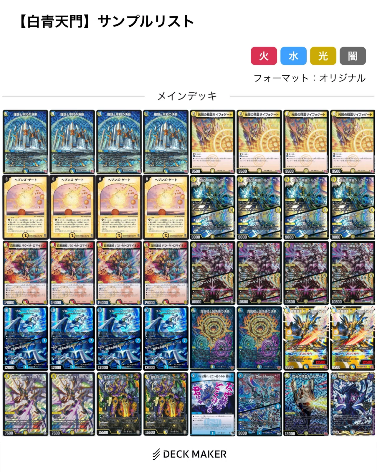 ペテンシー襲来篇(4/14-20)【DMDB調査報告書】｜ロニア / Rawnia