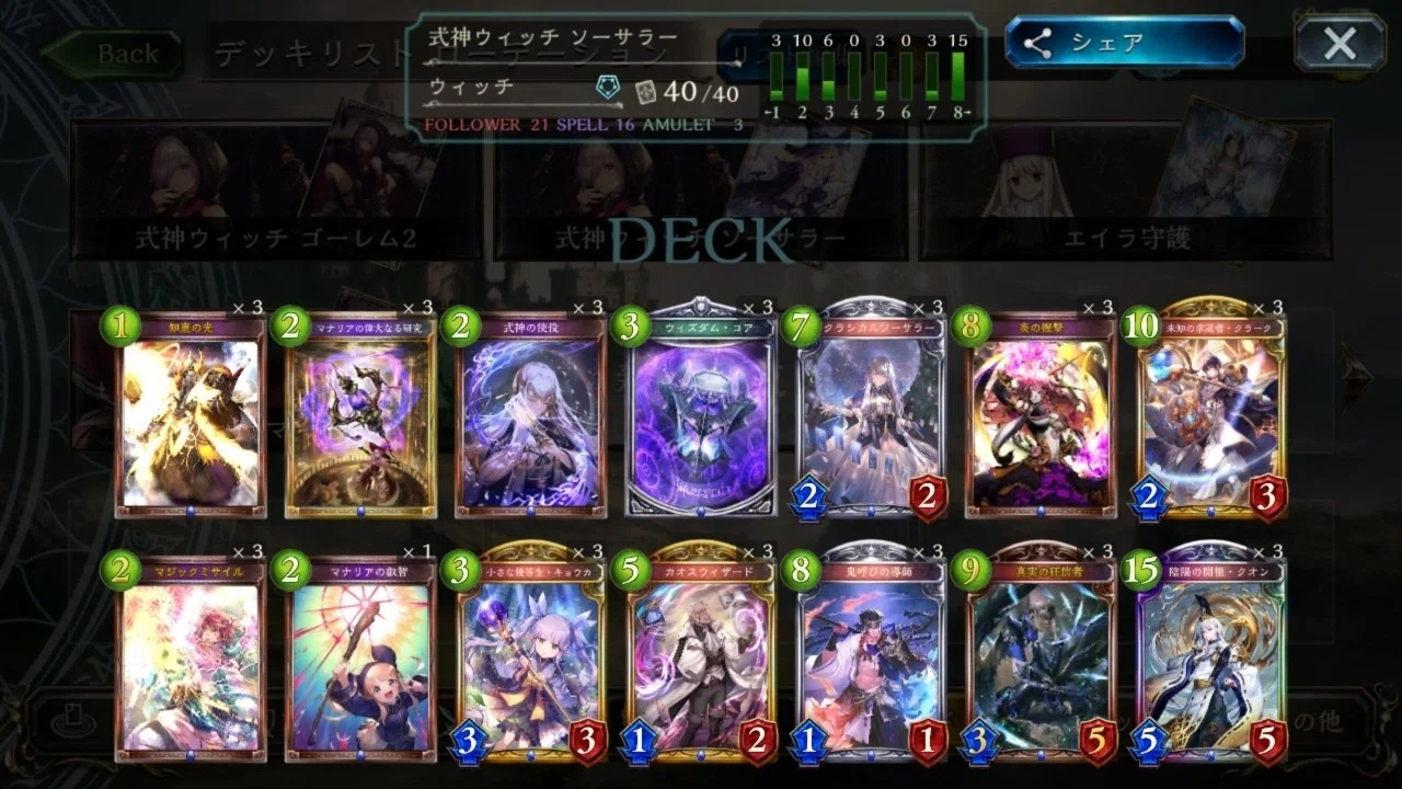 式神ウィッチ デッキ クオン レート高め シャドバ】式神ウィッチから学ぶ調整方法とプランニング｜たっぴー