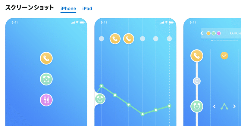 No 7 Appstoreでユースケースを提示する Lifescalesプロモーション日誌 目黒区八雲のデザイン 会社モフ Moff Inc Note