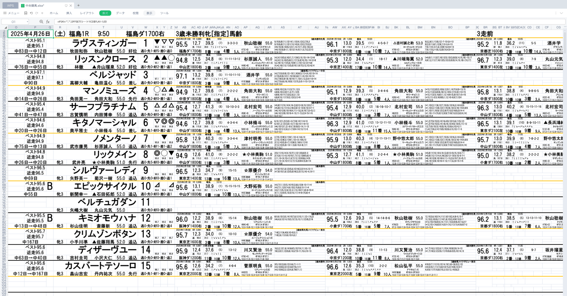 福島競馬場2025426(土)スピード指数27走競馬新聞 1R無料》【過去レース分析で予想屋いらず!!ウマ娘勢や初心者にもおすすめ】加速ラップ出馬表  中央競馬予想AIソフト JRAデータ馬柱出走表｜超横長スピード指数競馬新聞【予想屋卒業!!自力競馬予想用】詳細データ馬柱JRA ...