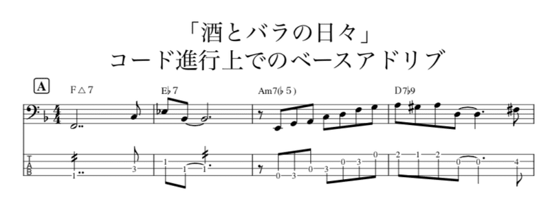 スクリーンショット 2020-01-31 15.32.12