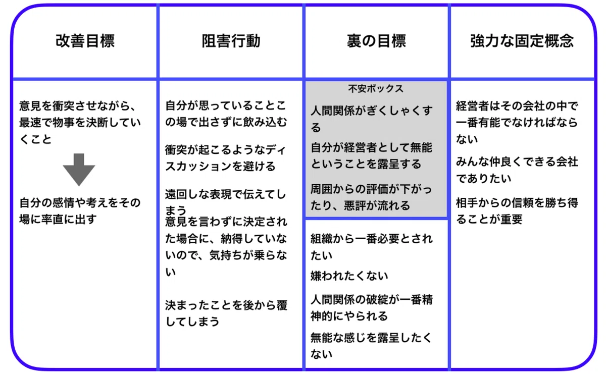 スクリーンショット 2020-01-31 15.35.33