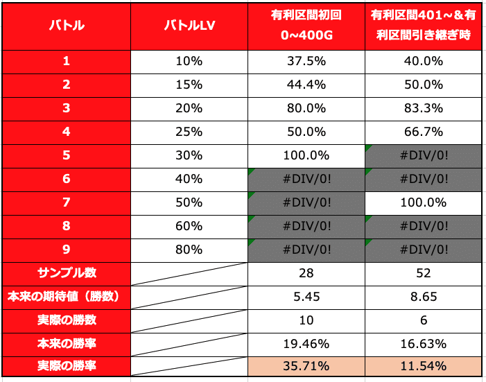 スクリーンショット 2020-01-31 15.38.56