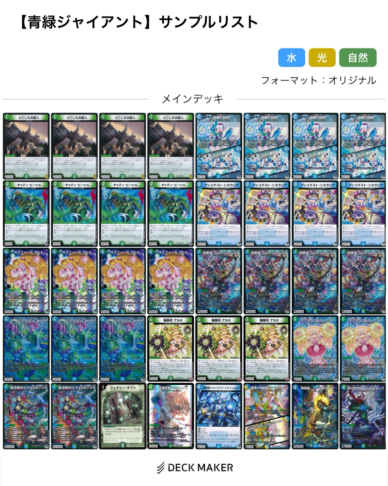 ペテンシー襲来篇(4/14-20)【DMDB調査報告書】｜ロニア / Rawnia
