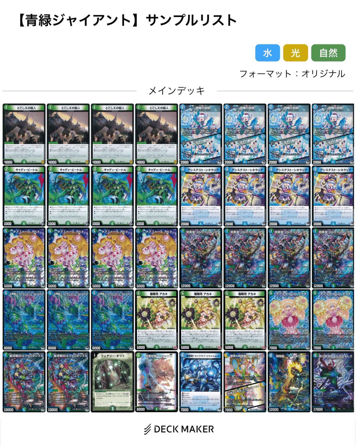 ペテンシー襲来篇(4/14-20)【DMDB調査報告書】｜ロニア