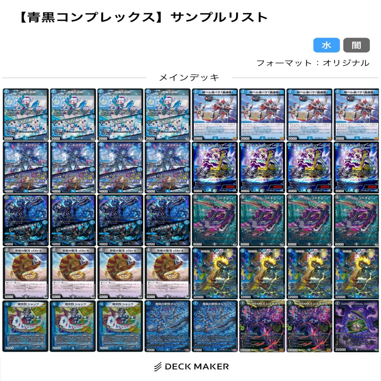 ペテンシー襲来篇(4/14-20)【DMDB調査報告書】｜ロニア / Rawnia