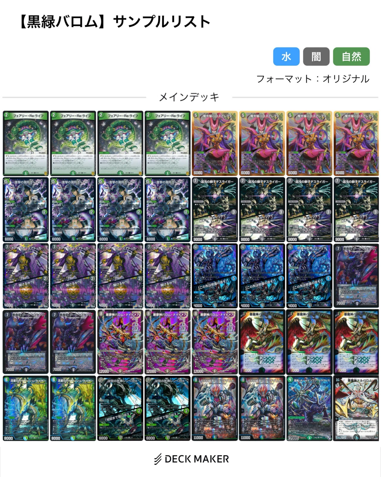 ペテンシー襲来篇(4/14-20)【DMDB調査報告書】｜ロニア / Rawnia
