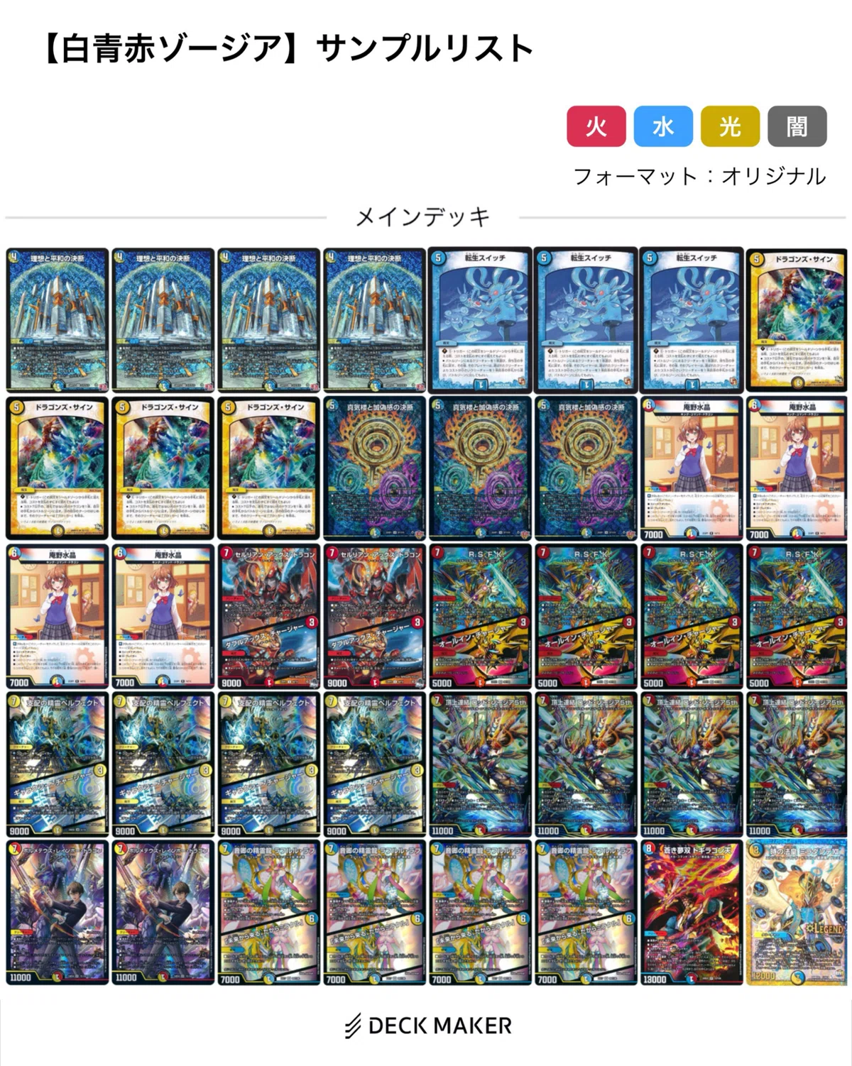 ペテンシー襲来篇(4/14-20)【DMDB調査報告書】｜ロニア / Rawnia