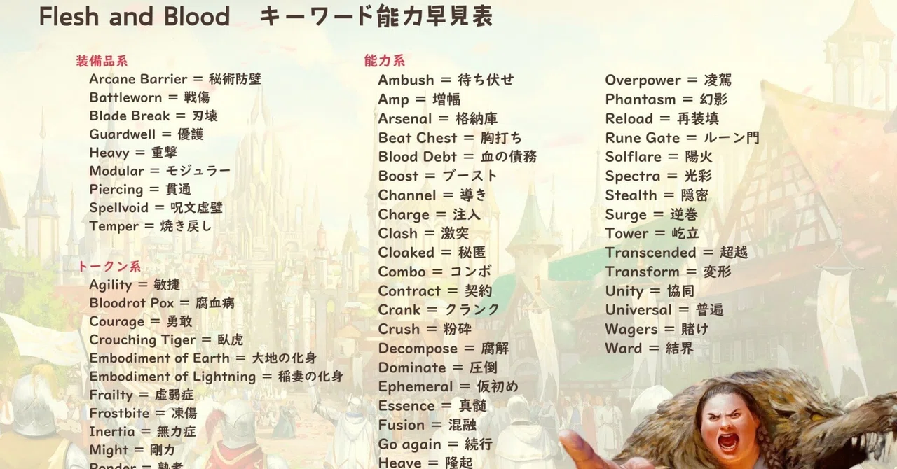 Flesh and Blood キーワード能力｜Gaichi Yamada / FaB