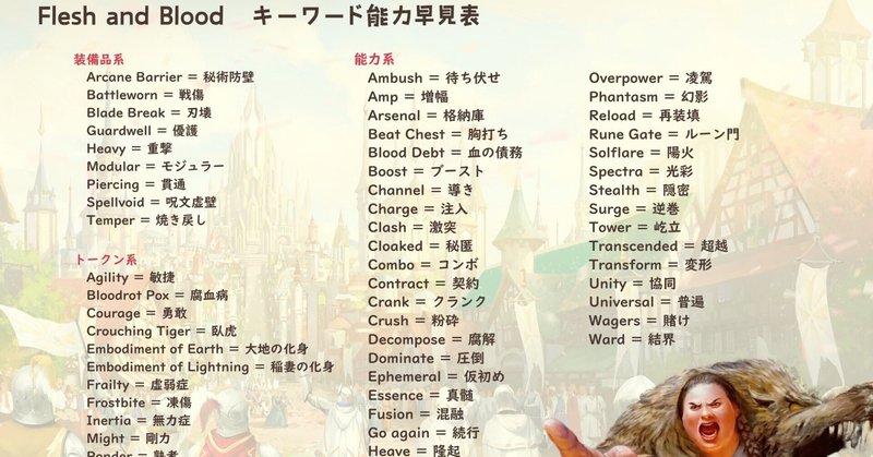 EN】[Wizard] Storm Striders / 嵐の闊歩者 [L]《1HP305》 | Fable