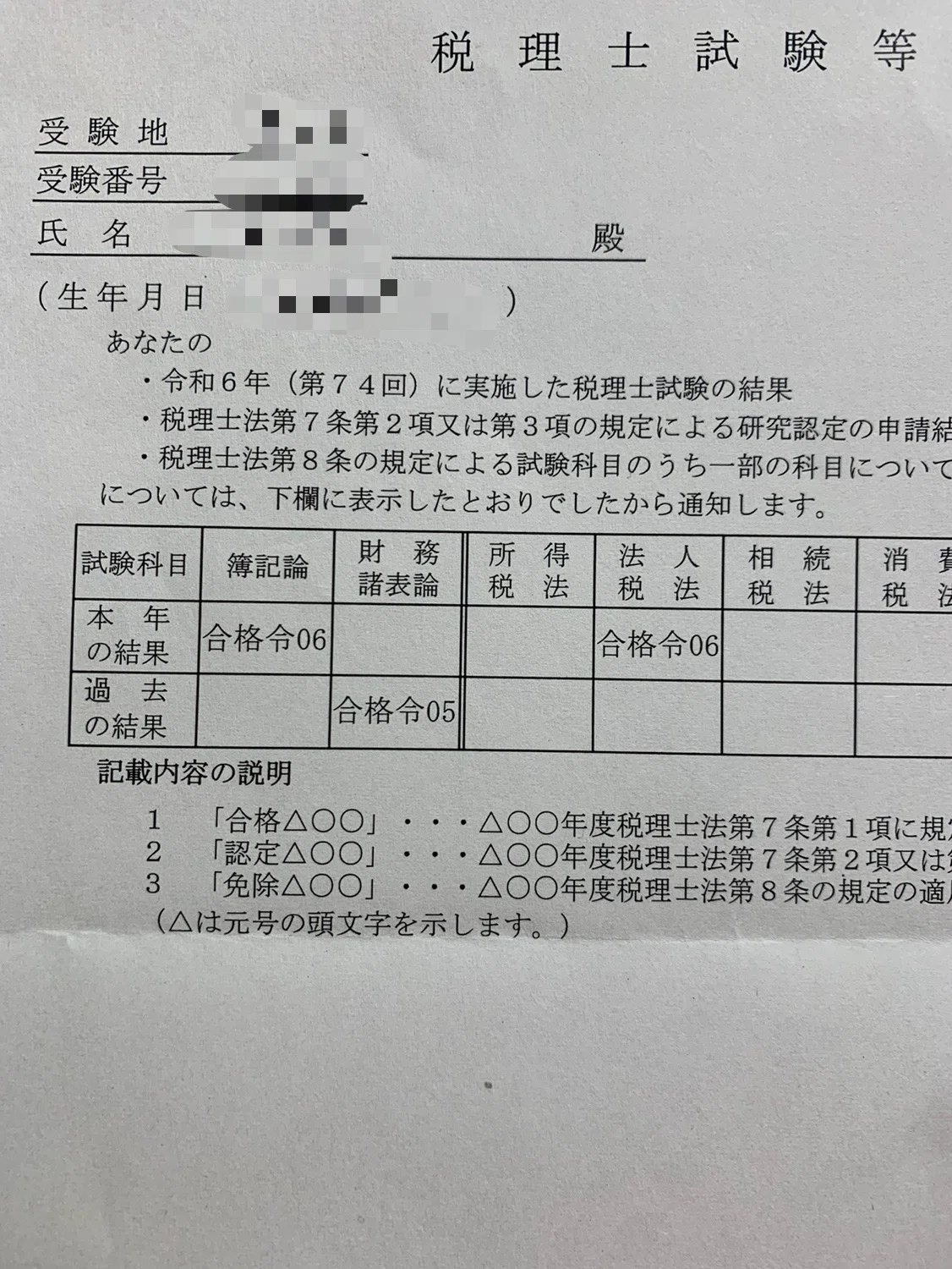 コレだけやれば、合格できる！」税理士試験(簿記論)合格必勝法｜つやたまご