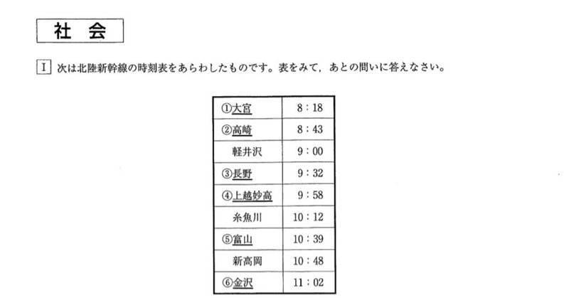 年度中学入試ネタ 中受に出る シンカリオン 中学受験社会 時事問題に強くなる Note