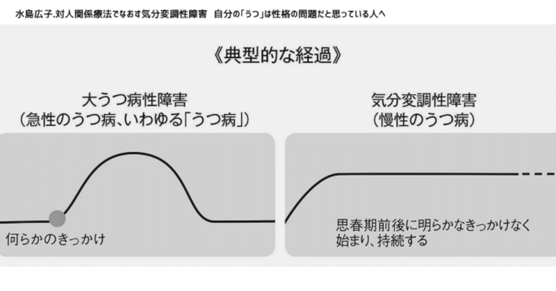 コメント_2020-01-31_200307