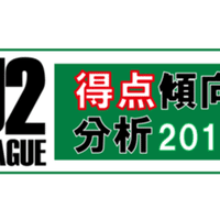 アルビレックス新潟 19シーズンレビュー の3 データでの振り返りと来季への展望 あるけん Note アルビレックス新潟 19シーズンレビュー の3 データでの振り返りと来季への展望 あるけん Note