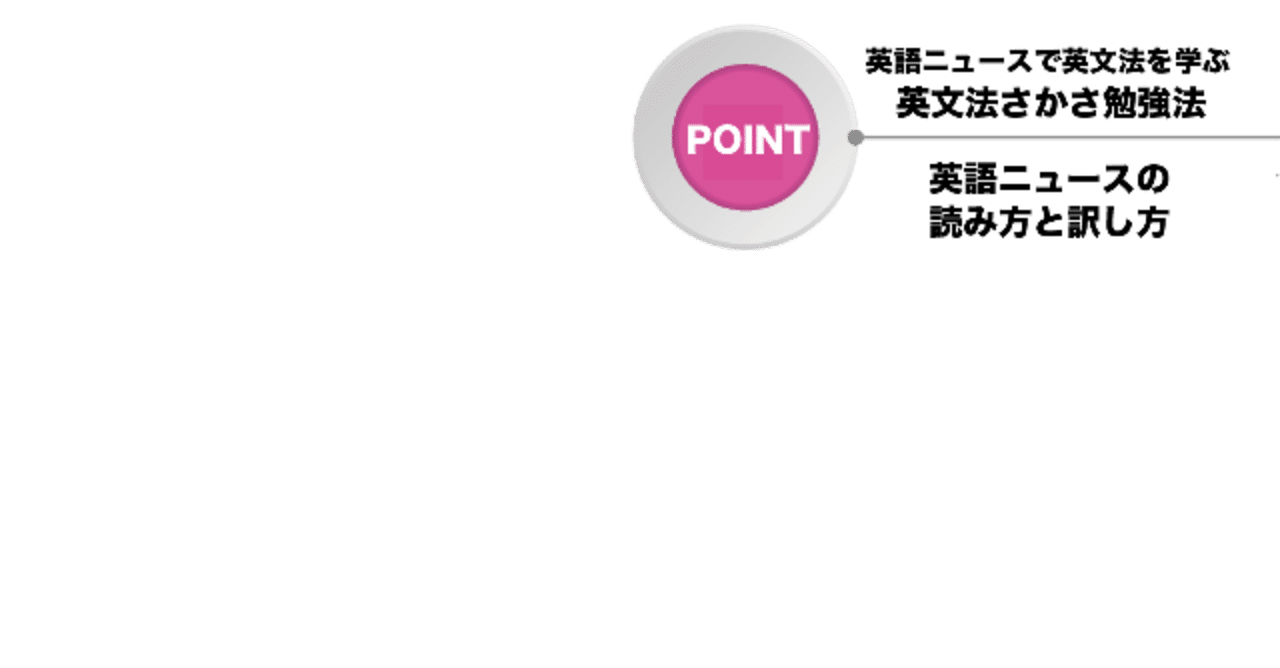 英文法 Findの使い方 あい Note