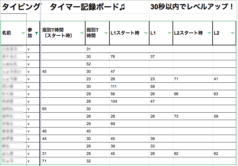 スクリーンショット 2020-01-31 20.47.12