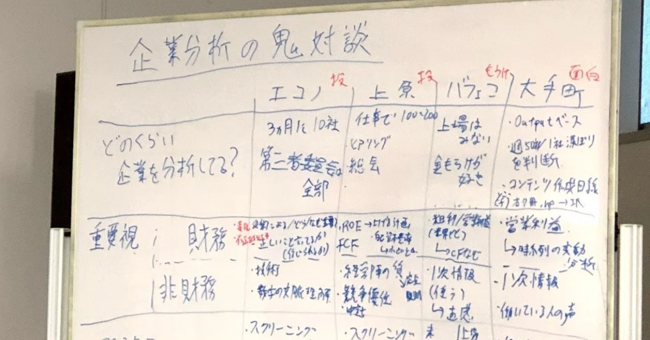 企業分析の鬼対談 あのトッププレーヤーはどのような分析をしているのか いごはち 学びの実践家 Note