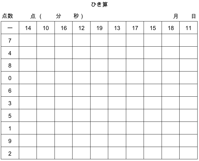 進化する我が家の百マス計算 小中高教員資格持ちの会社員子育てパパ Note 進化する我が家の百マス計算 小中高教員資格持ちの会社員子育てパパ Note