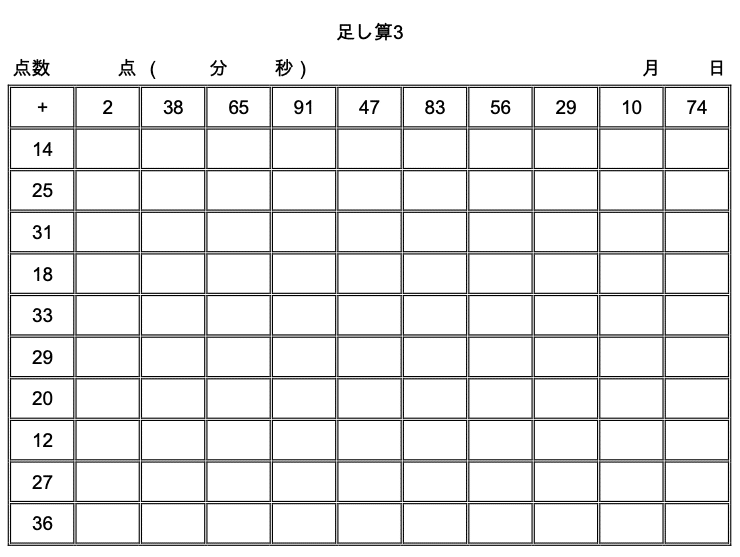 進化する我が家の百マス計算 小中高教員資格持ちの会社員子育てパパ Note