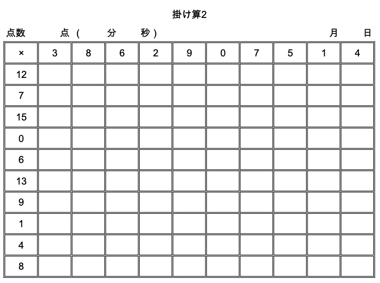 進化する我が家の百マス計算 小中高教員資格持ちの会社員子育てパパ Note 進化する我が家の百マス計算 小中高教員資格持ちの会社員子育てパパ Note