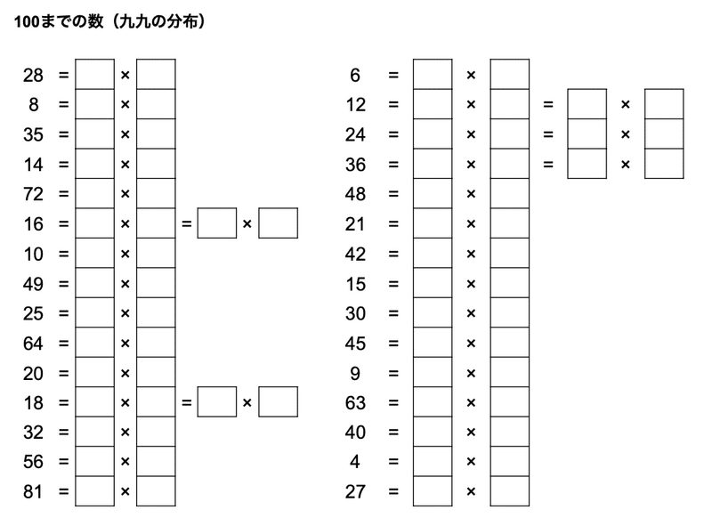 進化する我が家の百マス計算 小中高教員資格持ちの会社員子育てパパ Note 進化する我が家の百マス計算 小中高教員資格持ちの会社員子育てパパ Note