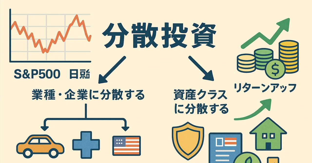 株式市場の不安定な今、資産を守るためにできること 〜分散投資のすすめ〜｜Tokoko