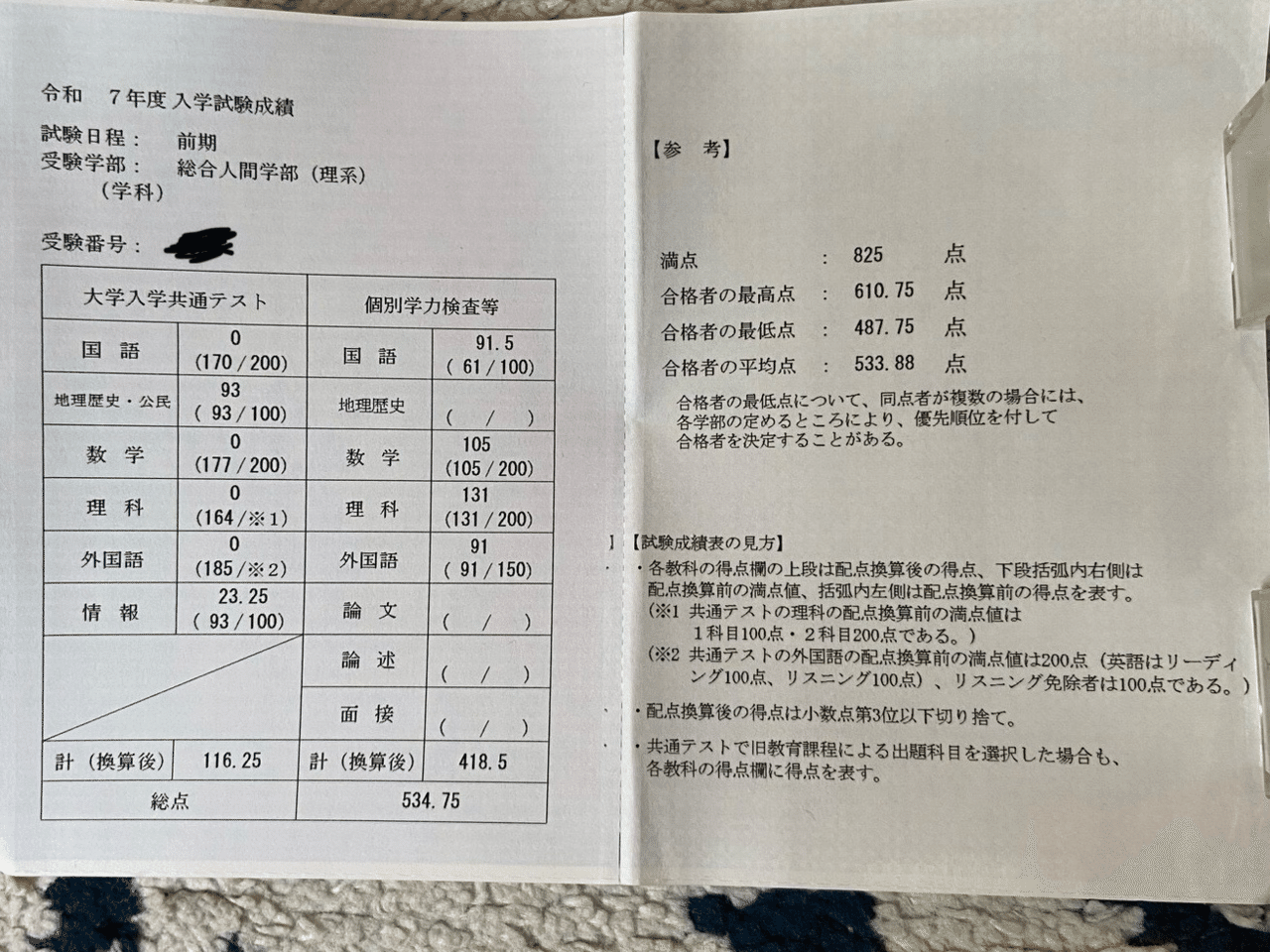 産能通信科目修得試験受験と結果（最後、2月期カモシュウ