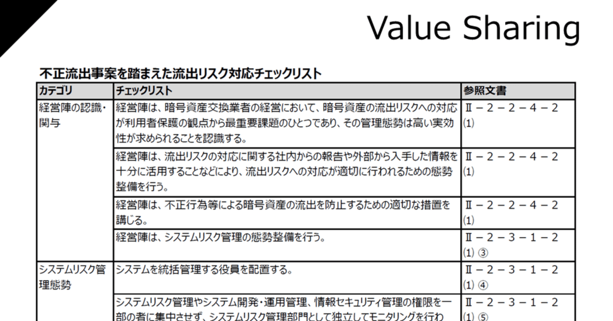 不正流出事案に対応する自己点検チェックリストを作成しました