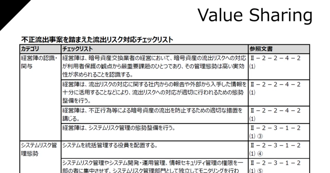 不正流出事案に対応する自己点検チェックリストを作成しました｜Value