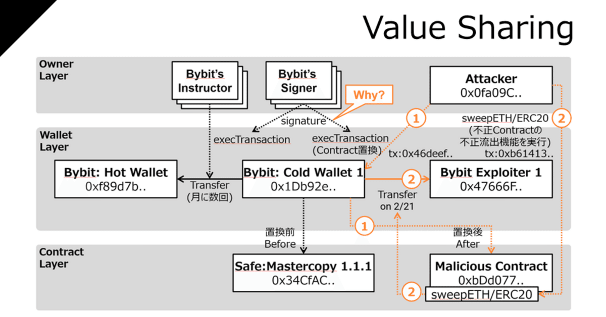 kho　ビビィご相談ページ トリック！クリアシート ネイビー｜HISAGO ヒサゴ株式会社