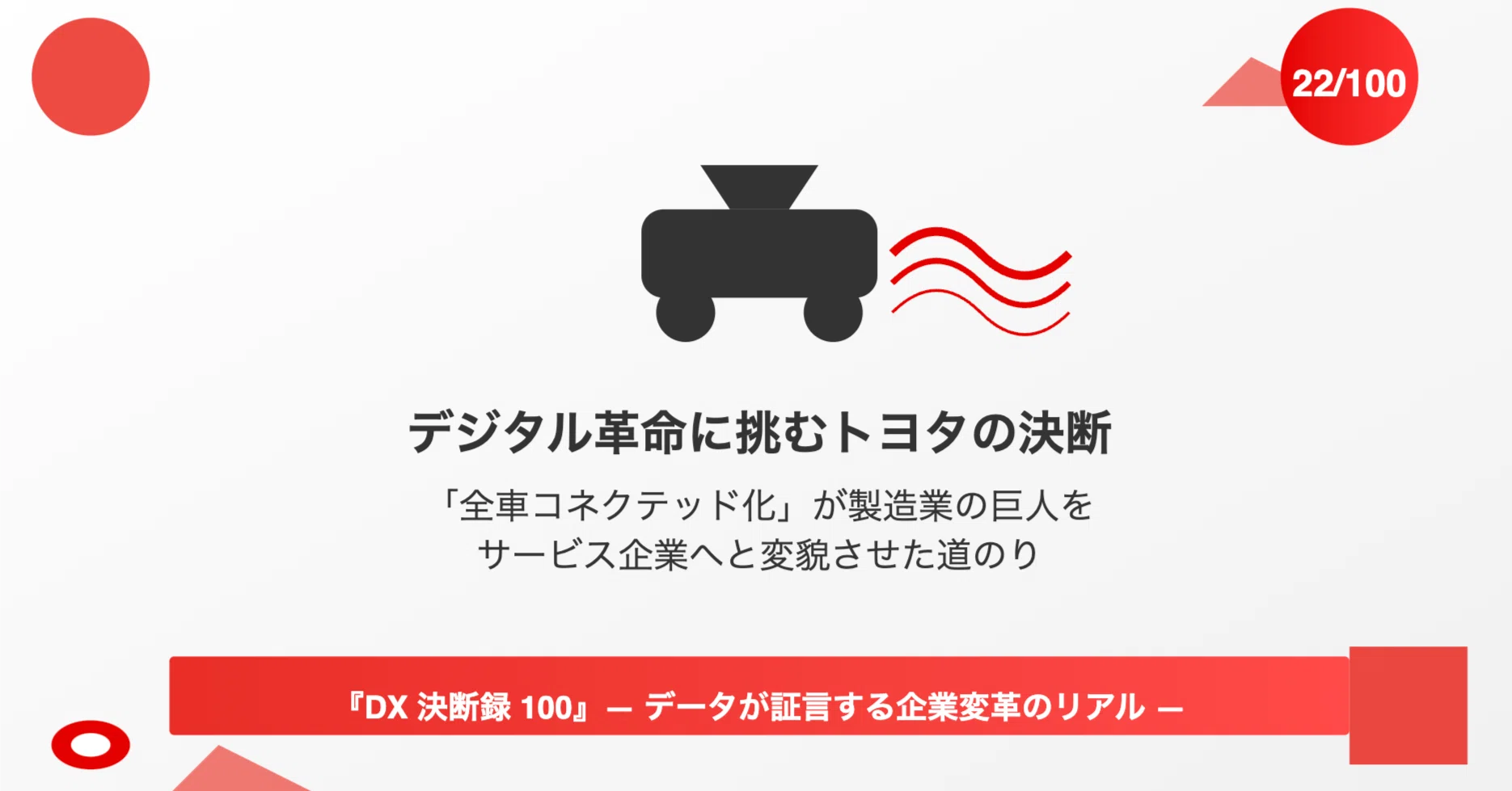 売り切り！ 1円スタート！ 地図データ2017年 トヨタ 80 ノア 