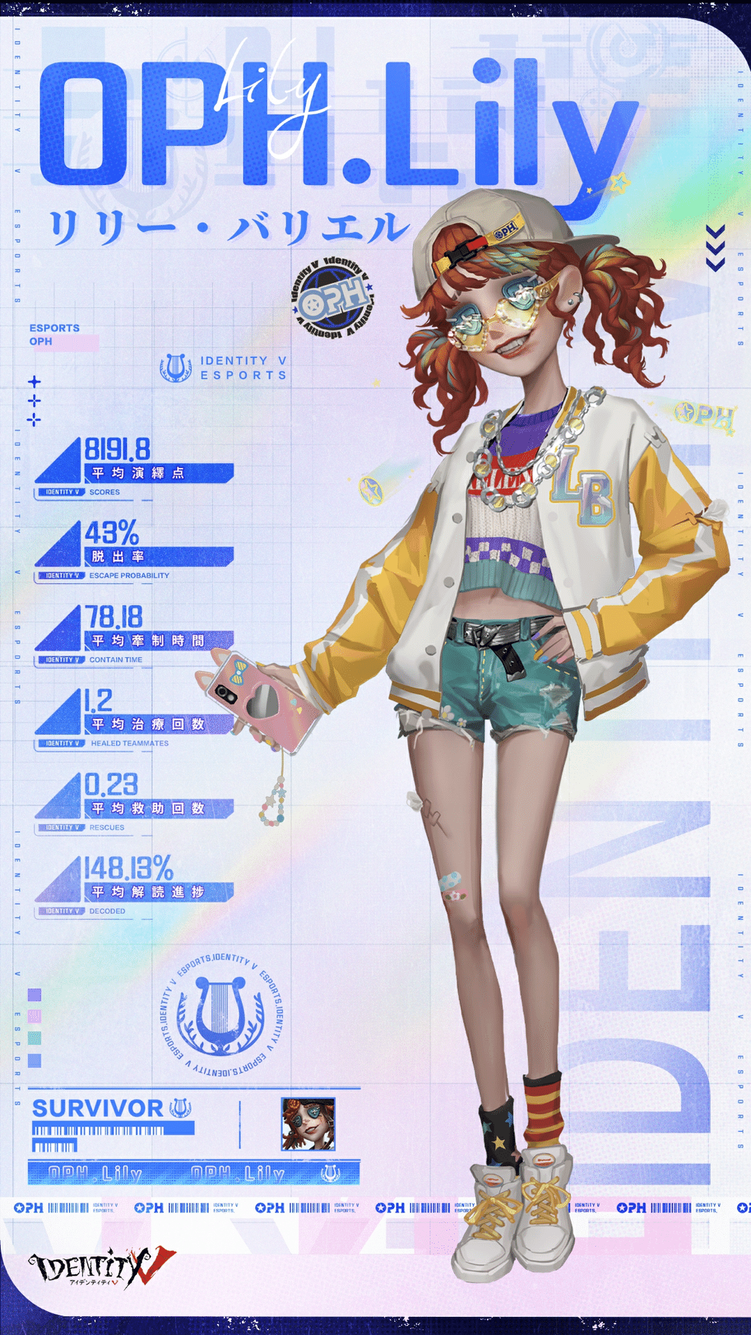 第五人格 中国限定 oph 道化師 6点 骨董商SSR衣装『OPH.QI』と骨董商UR