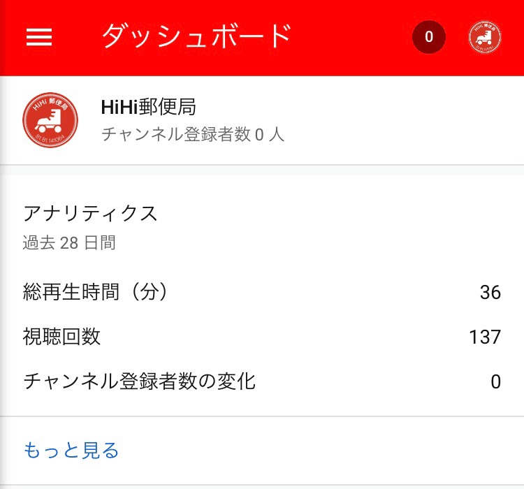 オフラインについて自由研究してみた Hihi 郵便局 Note