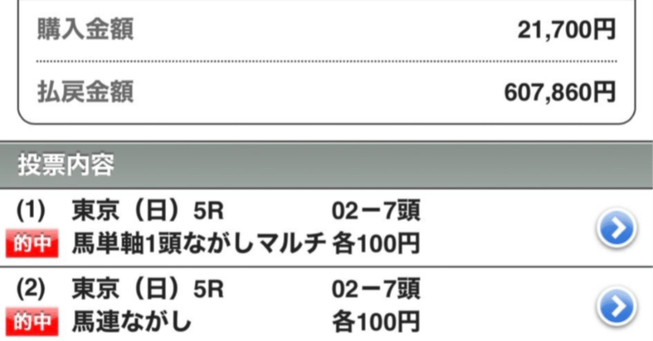 競馬 単勝馬券 No.2 4/27（日）京都競馬2R 超勝負レース 中央競馬中央競馬2週連続爆