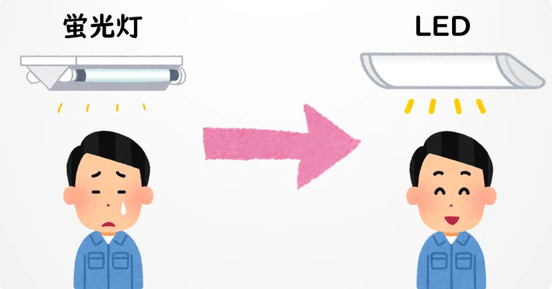 環境試験器の蛍光灯をLEDに替えてみませんか？