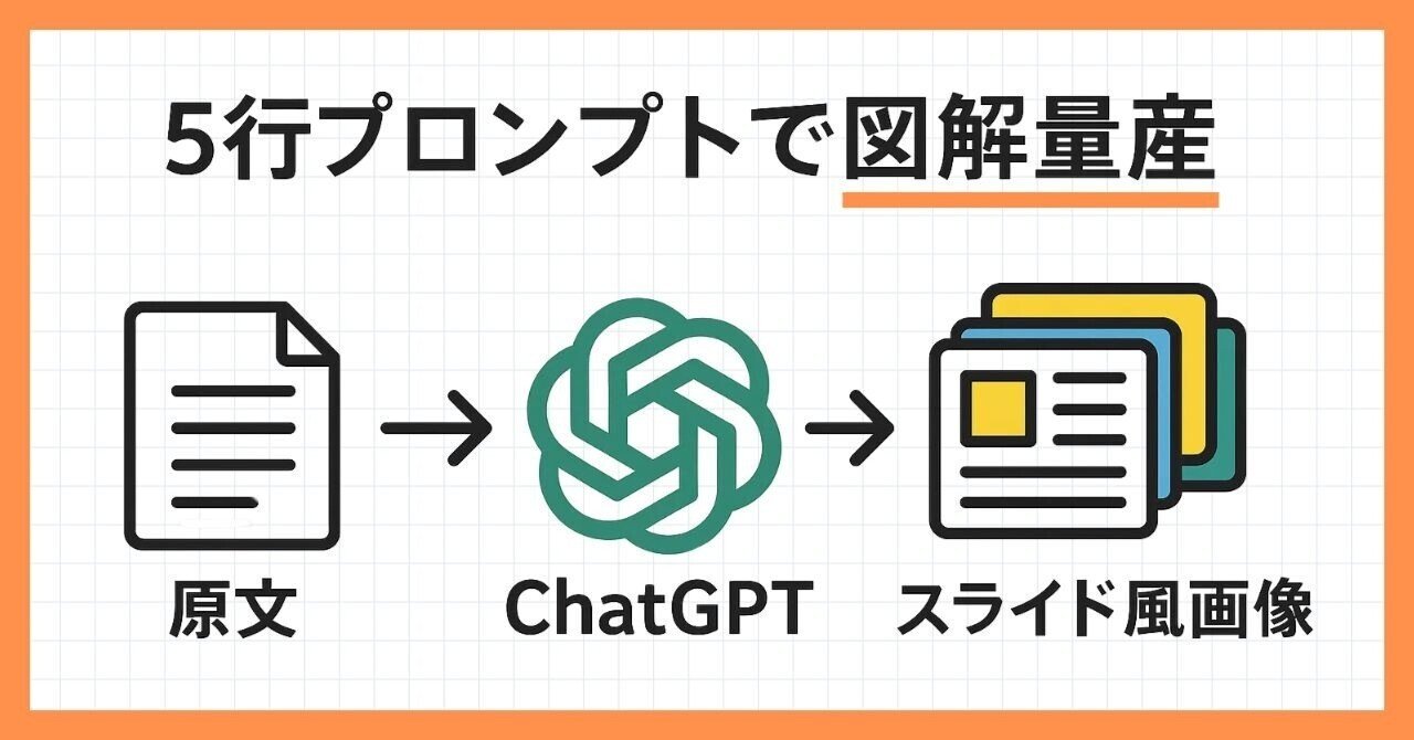 ChatGPT画像生成(o3)で「パワポ並み」図解を生成。たった5行のプロンプトと、スキマ時間でできる効率的な運用方法を解説|たてばやし淳.エクセル兄さん@ ChatGPT書籍8冊執筆