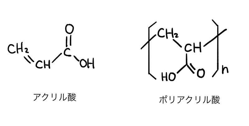 アクリル酸