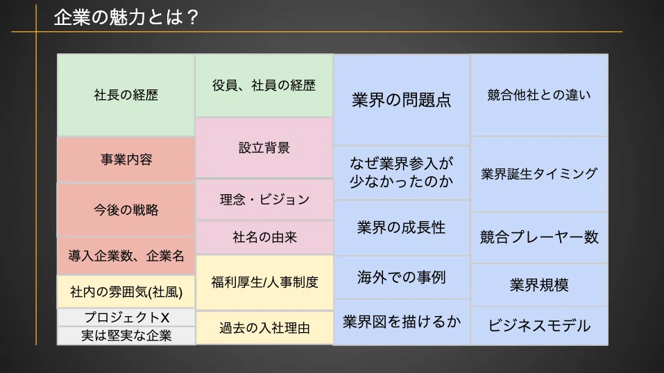 スクリーンショット 2020-02-01 11.00.37