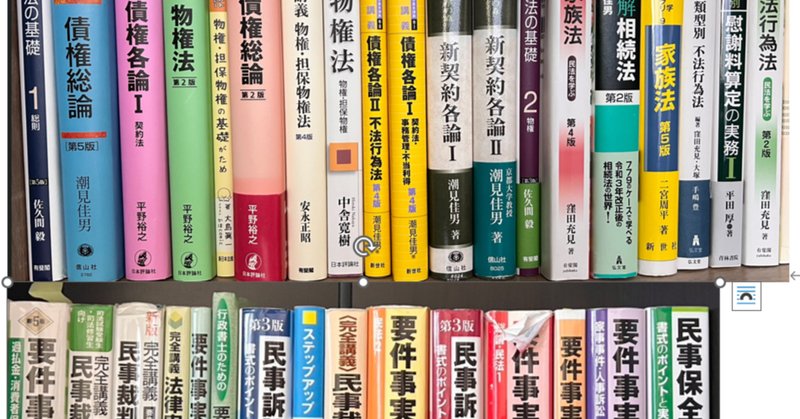 予備試験・司法試験】合格答案のフレームワーク(第2回:刑法 予備試験・司法試験】合格答案のフレームワーク(第2回:刑法