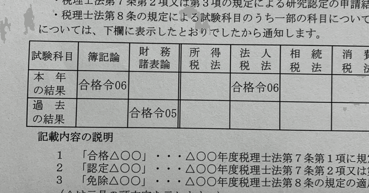 コレだけやれば、合格できる！」税理士試験(簿記論)合格必勝法