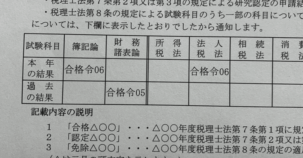 コレだけやれば、合格できる！」税理士試験(簿記論)合格必勝法｜つやたまご