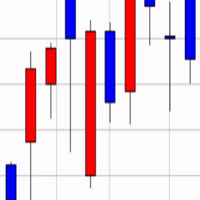 1.ローソク足の見方｜たかたか