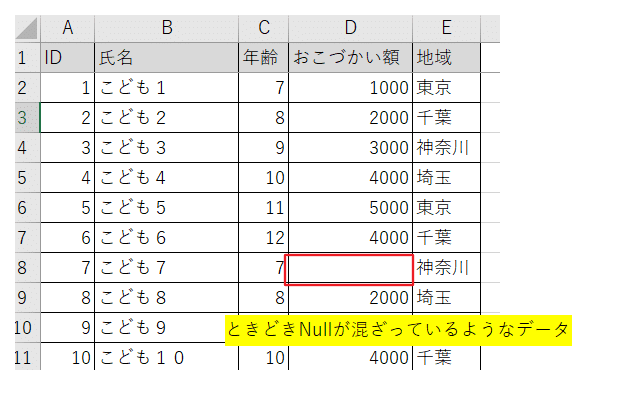 Tableau Tips】nullの表示／nullを含んだフィルタの表示｜Tabjo Official