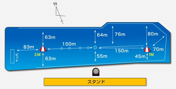 スクリーンショット 2020-02-01 14.20.39