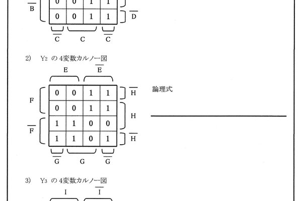 4変数カルノー図 の新着タグ記事一覧 Note つくる つながる とどける 4変数カルノー図 の新着タグ記事一覧 Note つくる つながる とどける