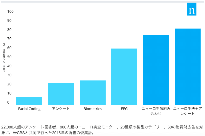 スクリーンショット 2020-02-01 14.58.00