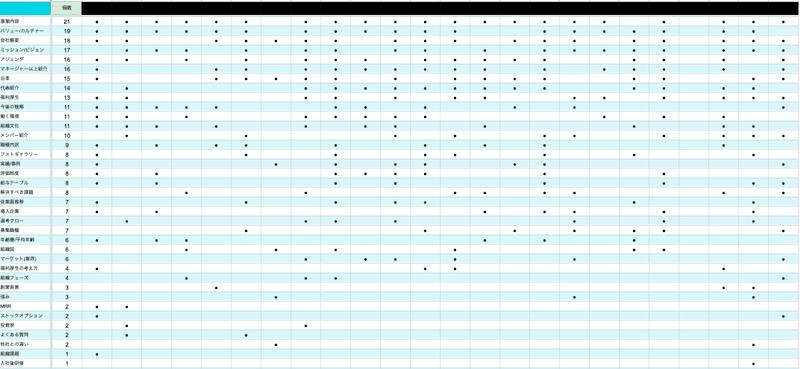 スクリーンショット 2020-02-01 15.03.07